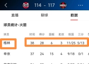milan.com-篮网险胜火箭，取得关键胜利