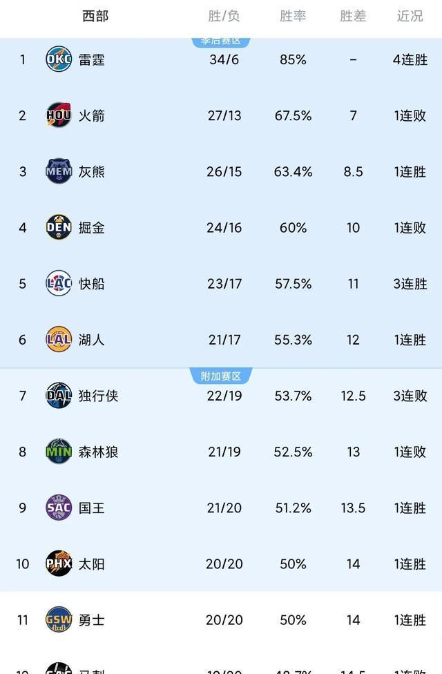 包含亚洲豪门上演精彩对决，结果扣人心弦的词条