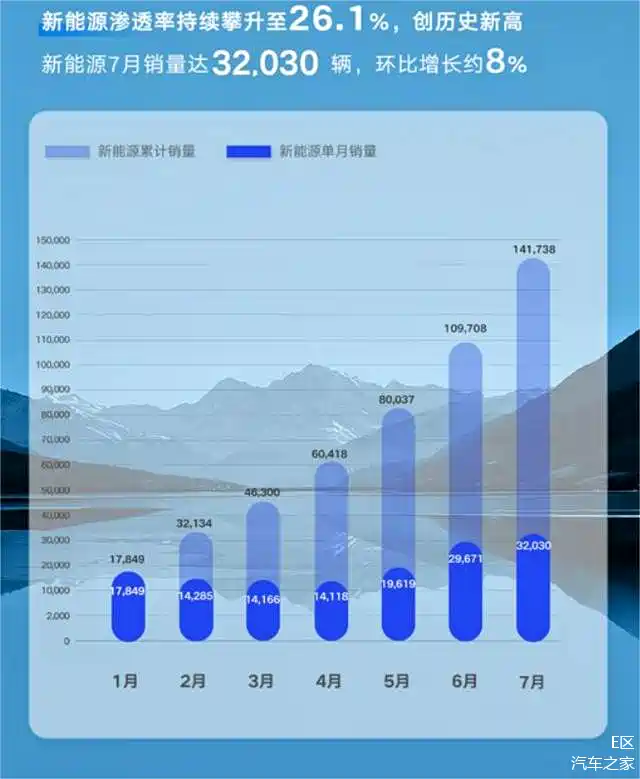 关于广东队遥遥领先，四川势不可挡排名继续攀升的信息