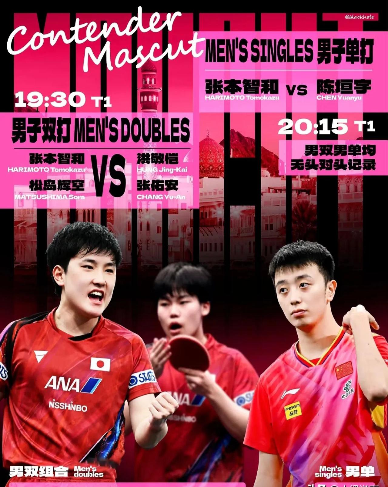 包含法国乒乓球队强势比利时乒乓球队,张本智和制霸全场的词条 包含法国乒乓球队强势比利时乒乓球队,张本智和制霸全场的词条