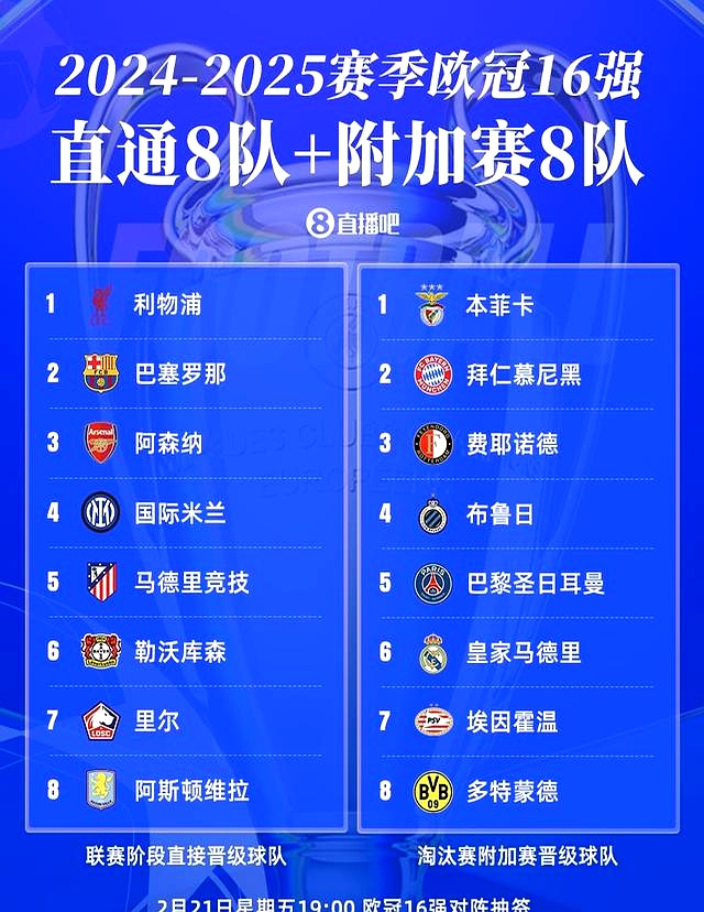 尤文图斯连续3场不败，力压国际米兰领跑意甲积分榜