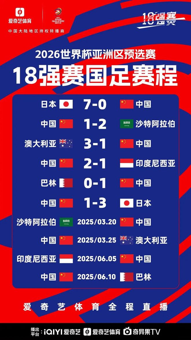 关于中国足协宣布国足将在9月出战世预赛亚洲区40强赛的信息 关于中国足协宣布国足将在9月出战世预赛亚洲区40强赛的信息