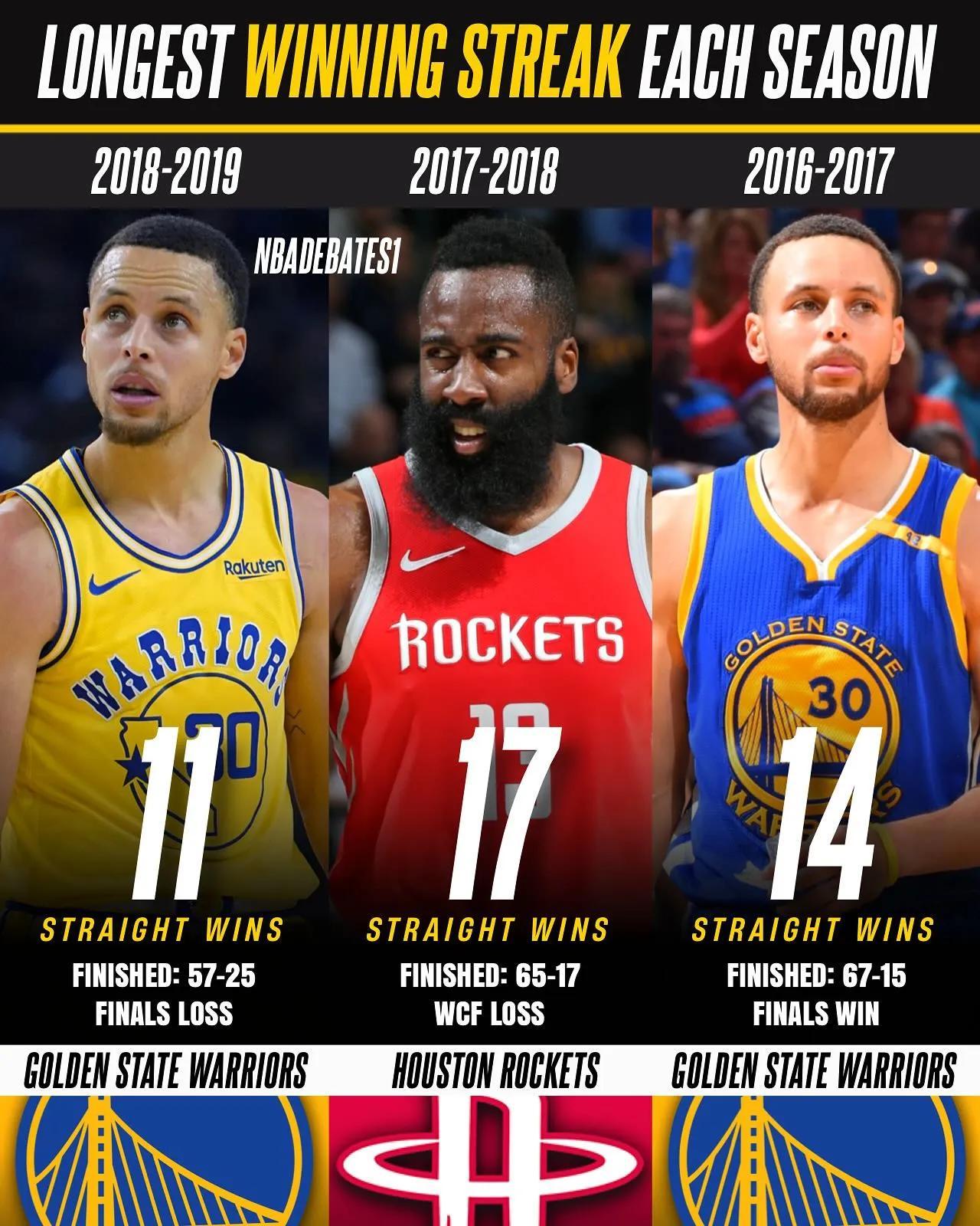 包含尼克斩获四连胜,兰多夫表现抢眼砍下关键篮板的词条 包含尼克斩获四连胜,兰多夫表现抢眼砍下关键篮板的词条